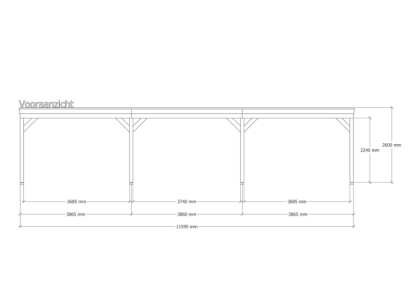 Douglas overkapping | 402 x 1164 cm | Pure 1