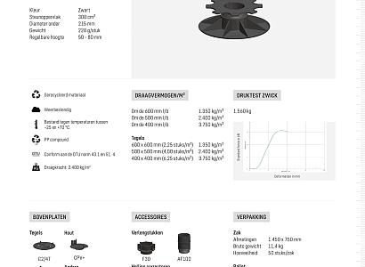 Comfort stelvoet PV5-8 bereik  5 - 8 cm