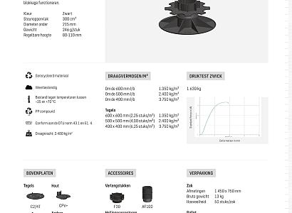 Comfort stelvoet PV8-11 bereik 8 - 11 cm