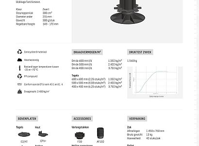 Comfort stelvoet PV14-17 bereik 14 - 17 cm