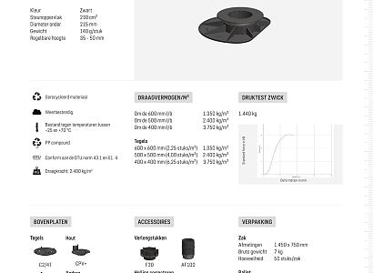Comfort stelvoet AK3.5-5 voor aan-de-kant bereik 3,5 - 5 cm