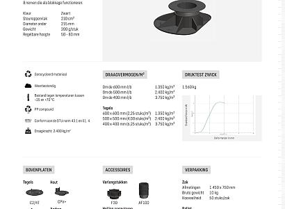 Comfort stelvoet AK5-8 voor aan-de-kant bereik 5 - 8 cm