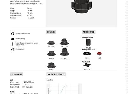 Comfort verlengstuk F30 hoogte 3 cm