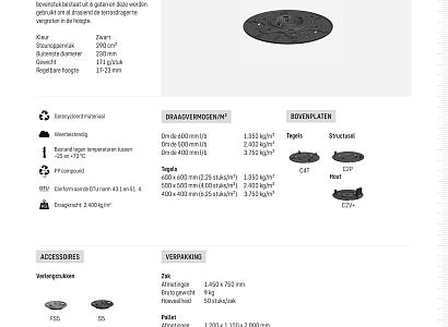 Premium stelvoet P17/23 bereik 1,7 - 2,3 cm