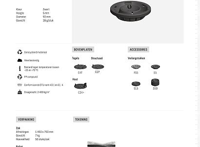 Premium hellingcorrector E10 plaatsing boven stelvoet