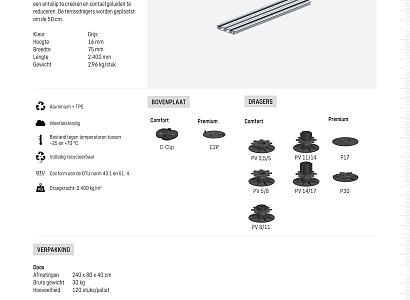 Structusol aluminium profiel ST16 lengte 2,4 m met rubber profiel