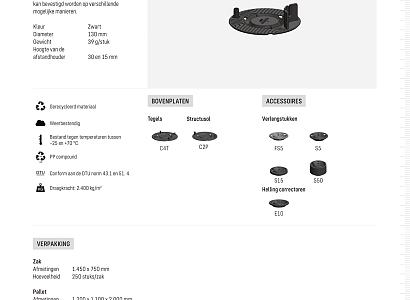 Premium bovenplaat C2V+ planken met zijfixatie