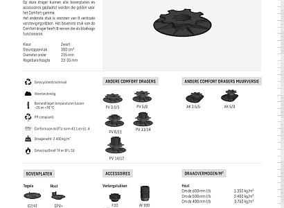 Comfort stelvoet PV2.3-3.5 bereik 2,3 - 3,5 cm